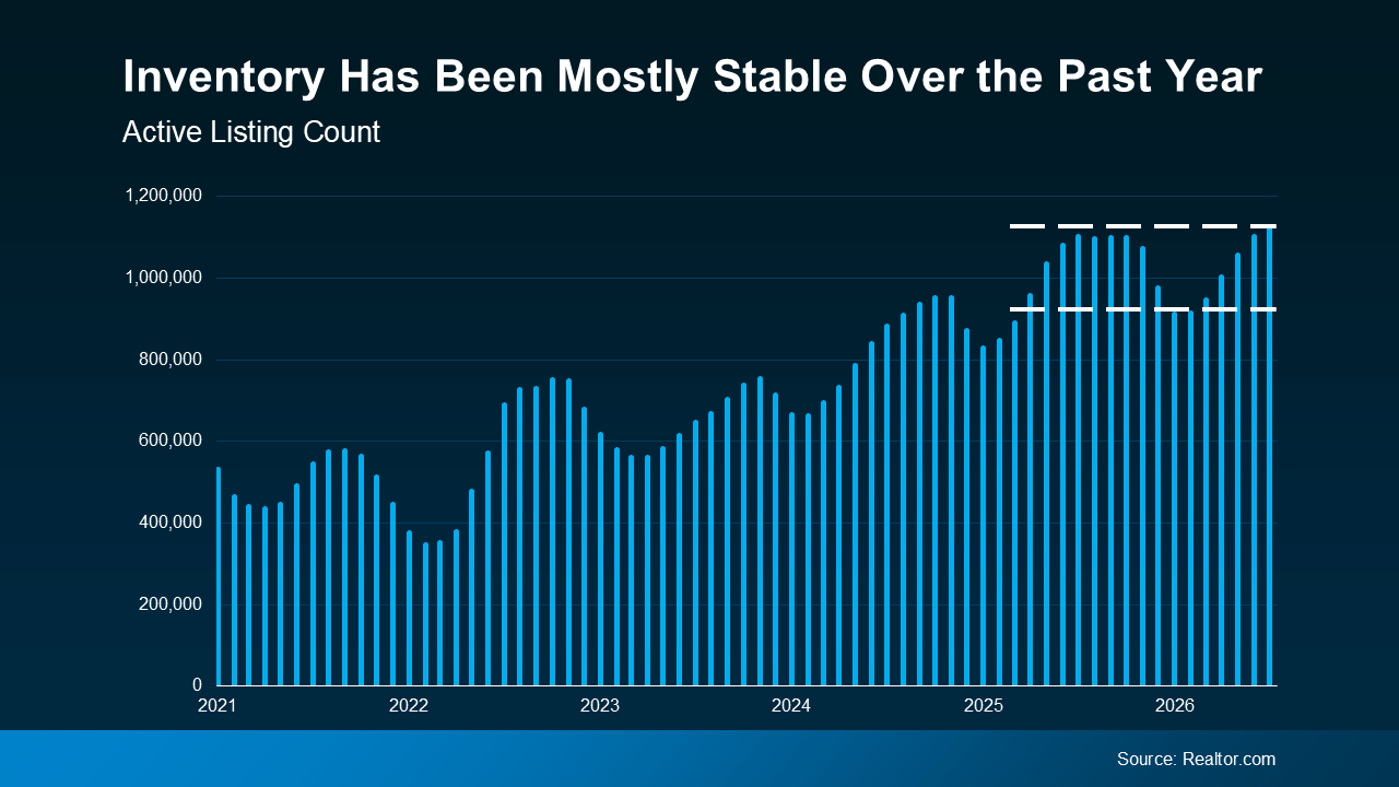 a graph of blue lines